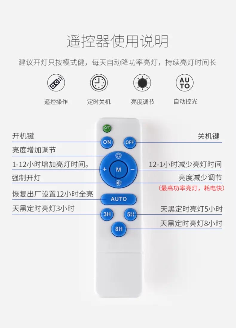 太阳能投光灯？？？仄魇褂盟得